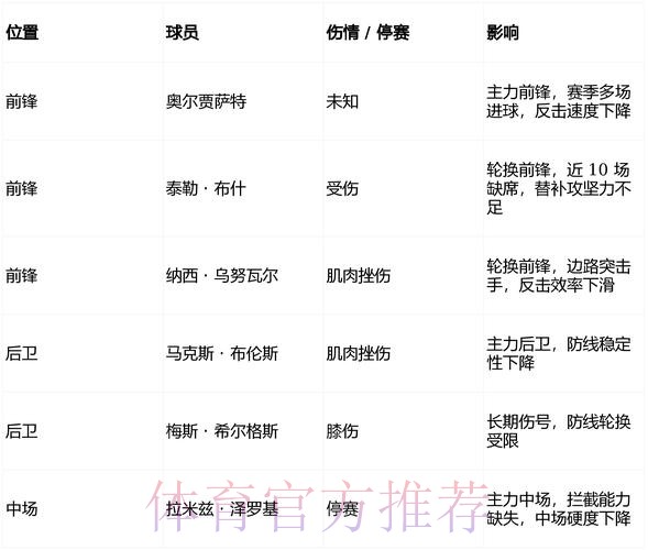 世界杯荷兰凯恩赛程分析深度解读