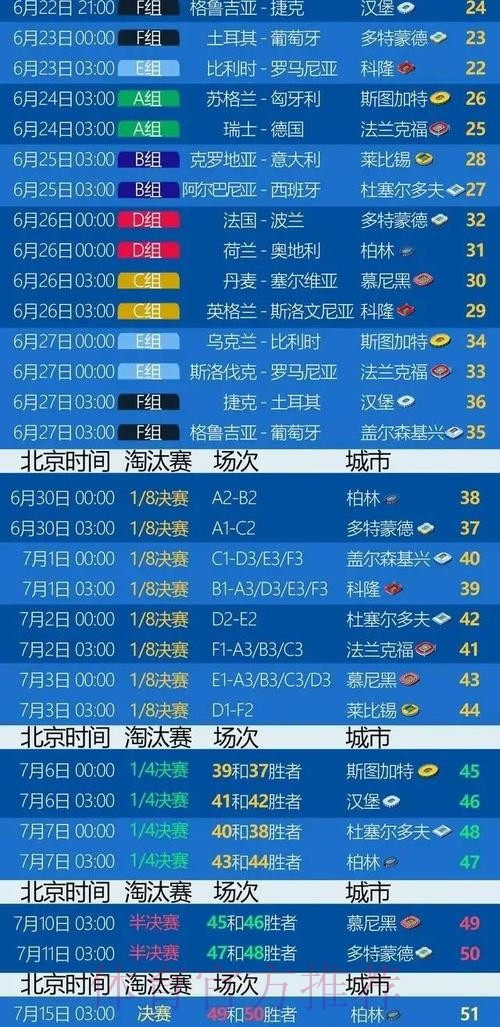 世界杯荷兰凯恩赛程分析深度解读