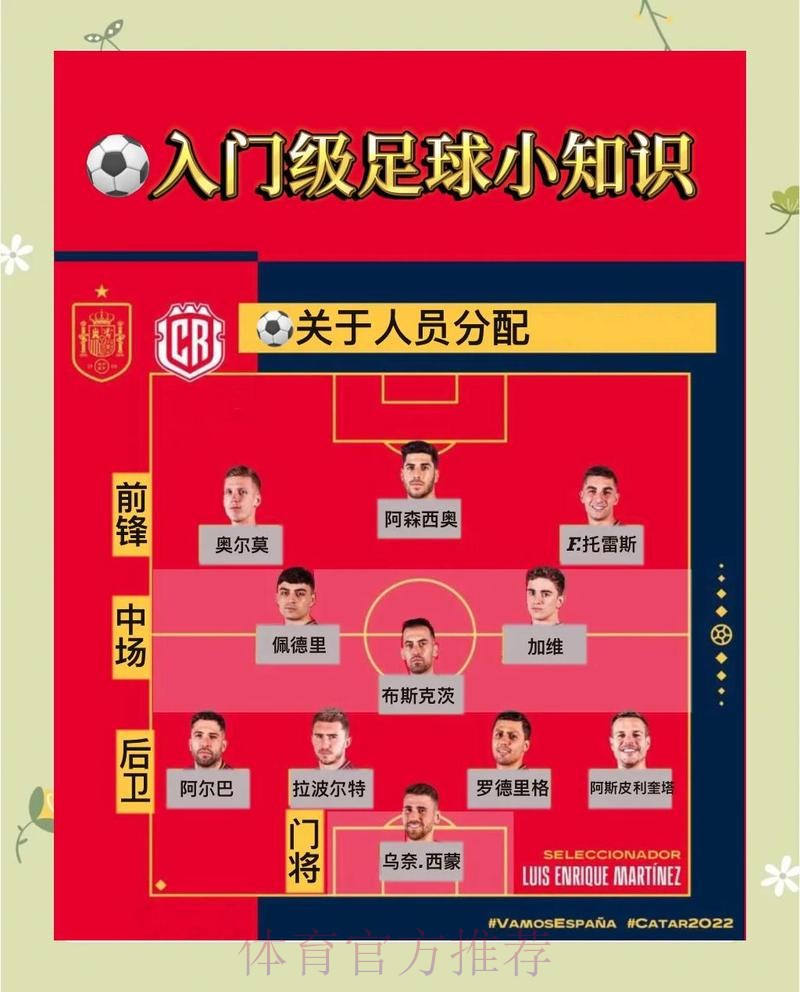 本届世界杯克罗地亚贝林厄姆比赛解读完整指南