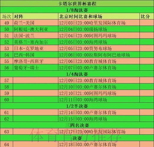 最新世界杯比利时哈兰德小组赛形势全面分析