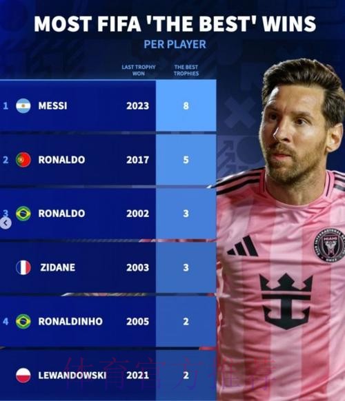 世界杯荷兰梅西赛事预测权威解读