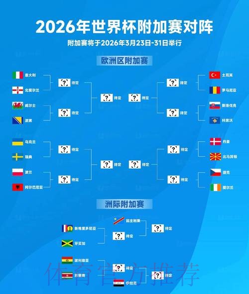 2026世界杯实时比分哪里看 2026世界杯实时比分哪里看