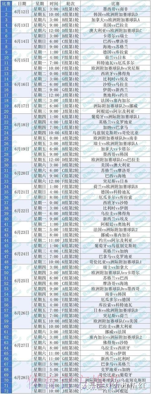 2026美加墨世界杯参赛球队技巧 2026美加墨世界杯参赛球队技巧