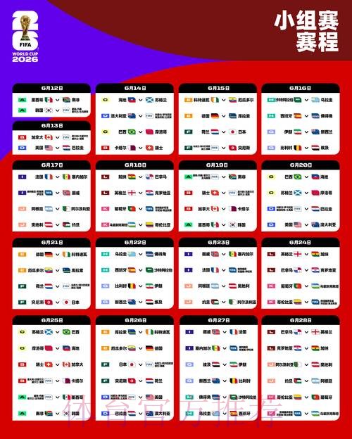 2026世界杯盘口分析中国时间